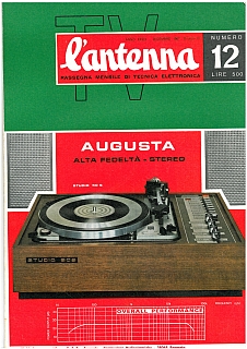 Rivista L'antenna